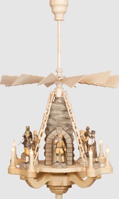 Pyramiden&nbsp;05/110E-3